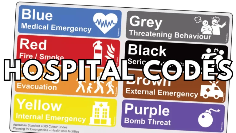 Hospital Codes: Decoding the Language of Medical Emergencies