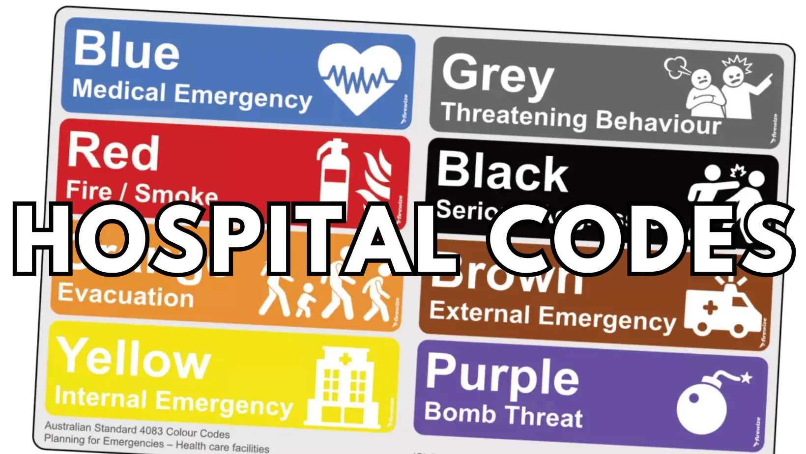 hospital codes featured image